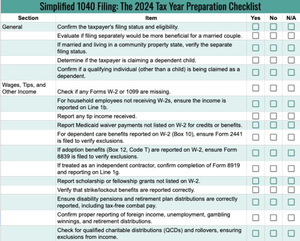 Simplified 1040 Filing: The 2025 Tax Year Preparation Checklist